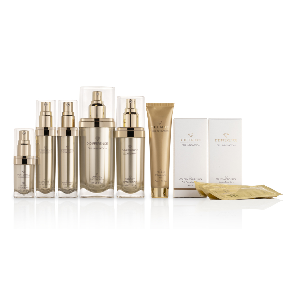 Set of 8 different 5D Cell Innovation products on a white background featuring exclusive premium acrylic pump bottles, recyclable bottles and face masks in sachets.